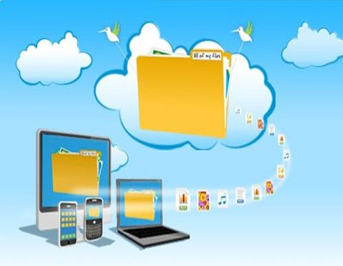 GIE Data Center / Certificate Access